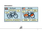 Per Fahrrad durch die Galaxis