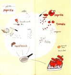 einfach lecker essen