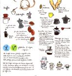 Teatime! Zeit fr Kaffee!