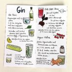 Cocktail Favoriten