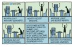 Kochen mit Kafka
