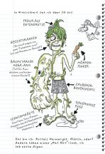 Geheime Tagebuch von Swamp Kid, Das