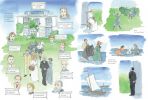Virginia Woolf - Die Comic-Biografie