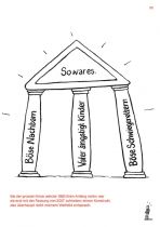 Schattenmutter