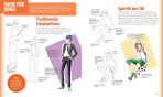 Dein ultimativer Manga-Anime-Zeichenkurs: Fashion