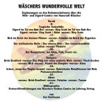 Wschers wundervolle Welt
