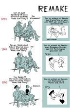 Remake - Ikonen der Popkultur